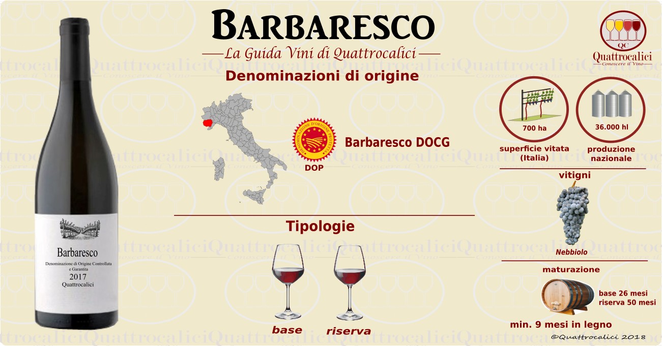 barbaresco-vino