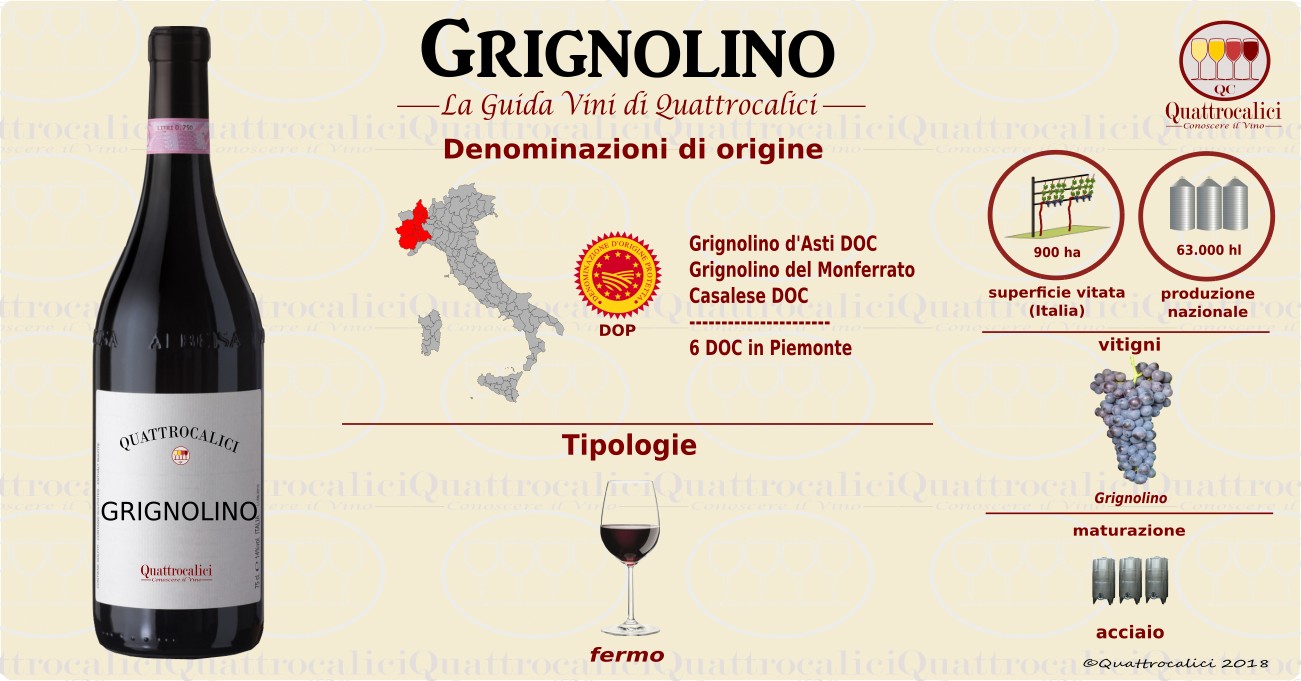 grignolino-vini