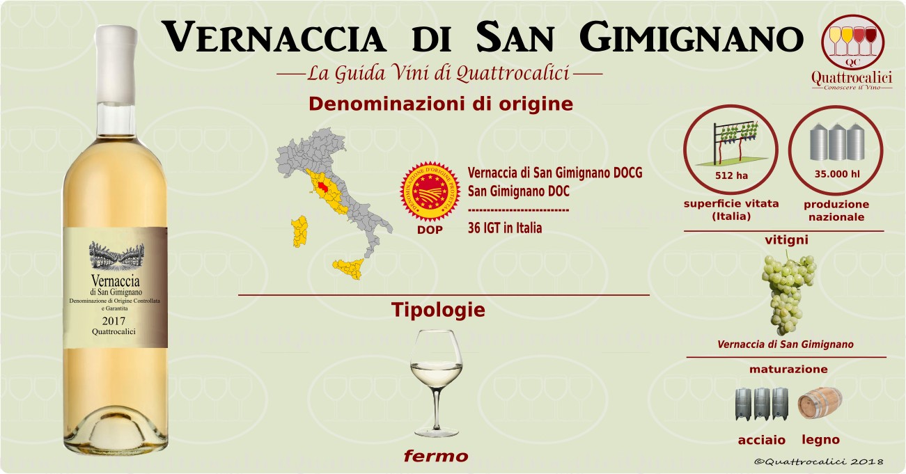 vernaccia-san-gimignano-vini
